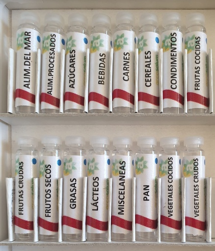 Kit Alimentos